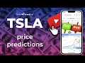 TSLA Price Predictions - Tesla Stock Analysis for Monday, March 6th 2023