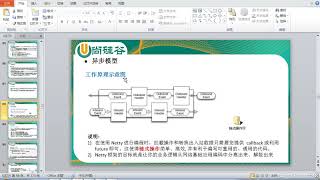 051 尚硅谷 Netty核心技术及源码剖析 异步模型原理剖析