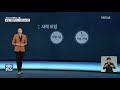 미접종자도 사적 모임 10명까지…식당·카페 24시간 운영 kbs 2021.10.25.