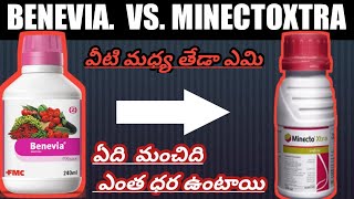 #benevia vs #minectoxtra ఈ రెండిటి మద్య తేడా తెలుసుకోండి, ఏది వాడితే మంచిది #benevia #minectoxtra