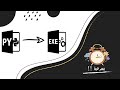 تحويل ملف بايثون إلى ملف exe باحترافية | py to exe