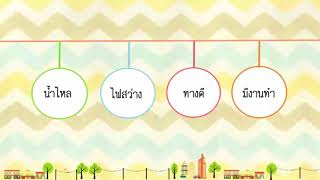 แผนพัฒนาเศรษฐกิจแห่งชาติ ฉบับที่ 1