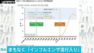 インフルエンザの「流行入り宣言」　ヤフーが分析(16/11/16)