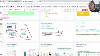 17 第二章：项目闭环能力 独立领导AI项目0 1落地 AI模型评估的关键方法与产品落地决策