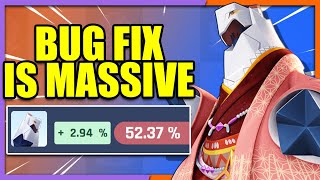 DURALUDON can DESTROY OBJECTIVES again after this BUG FIX | Pokemon Unite