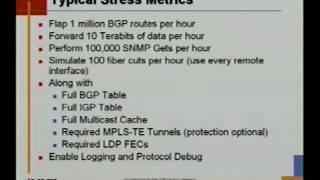 Core Router Testing for High Availability