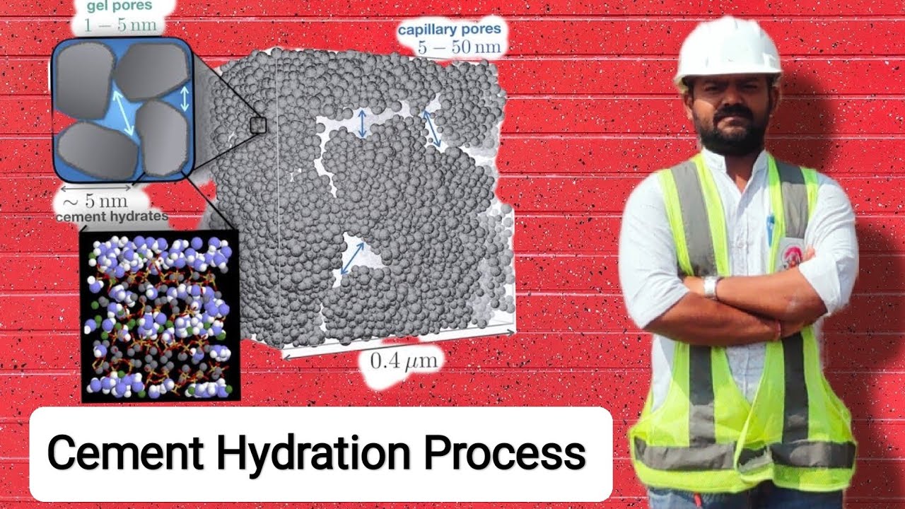 Hydration Of Cement| The Overview Of The Process Of Hydration Of Cement ...