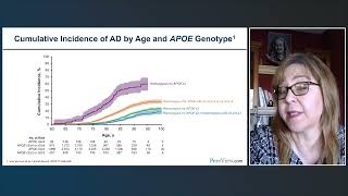 Revisiting the Role of Genetic Testing in Patients at Risk for Late-Onset Alzheimer’s Disease