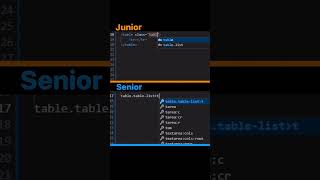 Junior Vs Senior Frontend developer.#programming #javascript #html #css#webdevelopment #html5