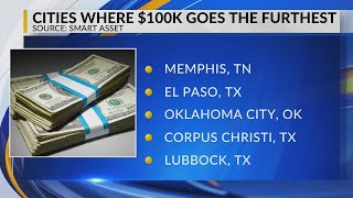 Study shows how far $100k will take you in Albuquerque