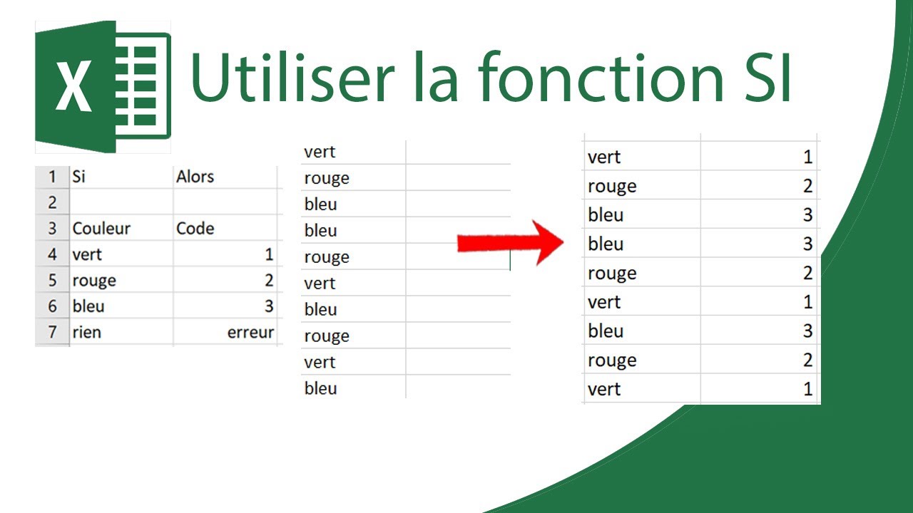 Fonction Si Dans Excel Comment L Utiliser Avec Des Exemples - Riset