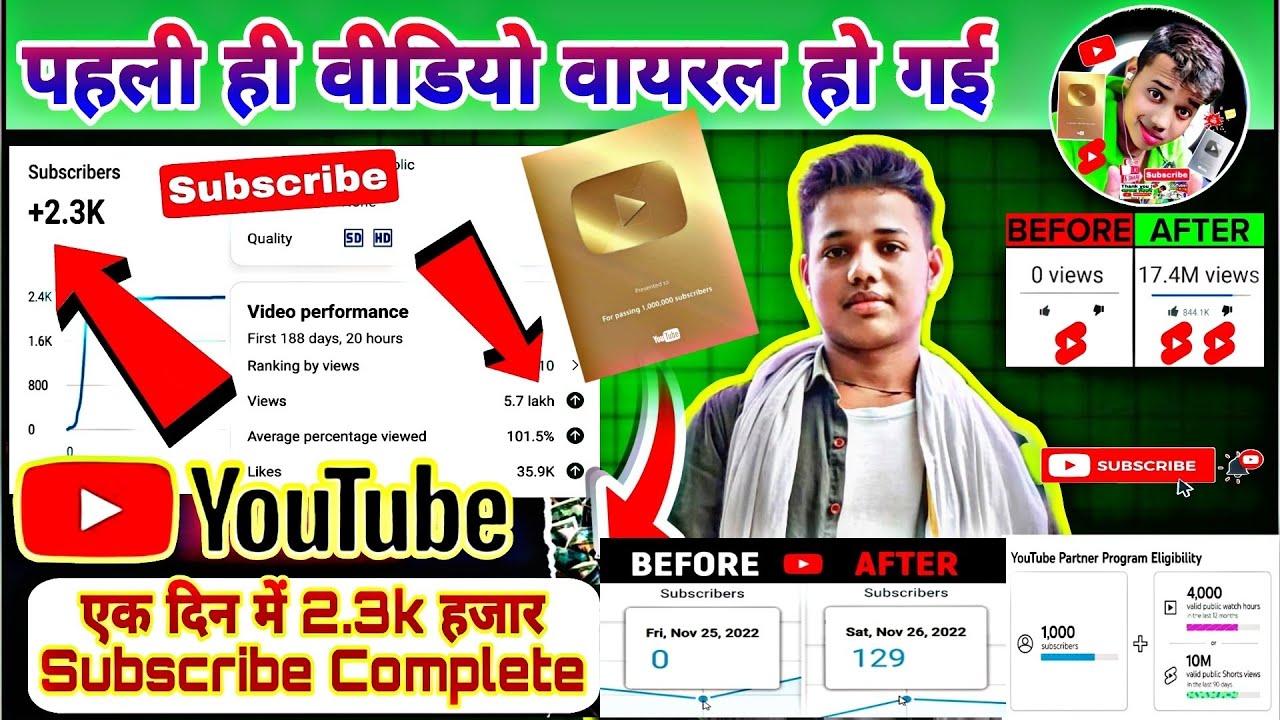 ёяъа The First Video Went Viral ёяш On Youtube How To Viral First