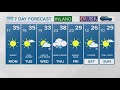 NEWS CENTER Maine Weather Video Forecast