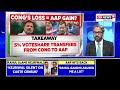 live rahul vs kejriwal delhi war k taka tax devolution row  watch brasstacks news18 live