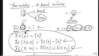 cs321 lambda substitution 1