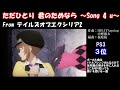 【ゲーム音楽】自分で決めるゲーム音楽ランキング ハード別best3