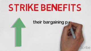 Union Bargaining Power