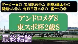 アンドロメダステークス2024　東スポ杯2歳ステークス2024　最終結論