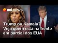 Trump ou Kamala? Veja quem está na frente em parcial da eleição dos EUA após resultado do Texas