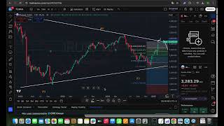 Обзор фондового рынка 23.02.2025