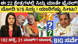 siddaramaiah : ಈ 22 ಕ್ಷೇತ್ರಗಳಲ್ಲಿ ಸಿದ್ದು ಮಾತೇ ಫೈನಲ್! ಚಾಣಕ್ಯ ಬಿಗ್ ಸರ್ವೆ! ಯಾರಿಗೆಷ್ಟು ಸೀಟು?