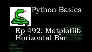 Python Basics Matplotlib Pyplot Bar Horizontal Chart