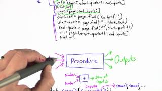 Procedure Code - Intro to Computer Science