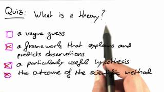 What Is a Theory? Solution - Software Debugging