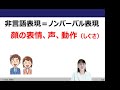 深見講師の自己紹介〜zoomコミニュケーション〜