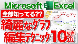 【Excel講座】グラフを綺麗に仕上げるテクニック 初級10選！★一目おかれる資料づくり★