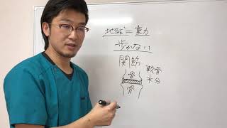 【朝腰が痛い方、重力を感じよう】宮崎県　都城市　整骨院　人気　オススメ/都城市　腰痛専門　くによし整体院