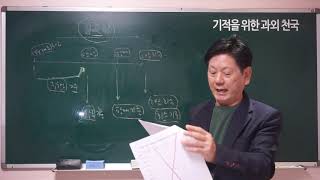 회계원리 19강 - 수익과 비용 김성만 교수 (기적을 위한 과외천국)