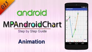 015 MP Chart Animation : MP Android Chart Tutorial