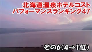 【北海道温泉ホテル総合コストパフォーマンス評価ランキング47その6】ここ3年で泊まった温泉大浴場付き47ホテル 居心地/設備サービス/食事を本来の宿泊値段を鑑みたランキング4→1位