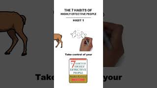 The 7 Habits Of Highly Effective People habit 1 - Animated Book Summary