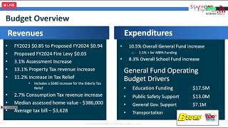 Stafford County Administrator proposed budget