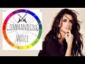 Penelope Cruz Birthday Chart Interpretation