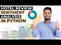 Hotel Reviews Sentiment Analysis In python|NLP Sentiment analysis in Python