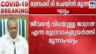 കോഴിക്കോട് 64 പേരില്‍ 62 പേര്‍ക്കും സമ്പര്‍ക്കം വഴി; പലയിടത്തും ഗുരുതരം  | Kerala | Covid Patients |