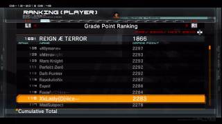 [MGO] [Rankings]  NA JP EU  - Final Player GP メタルギアオンライン