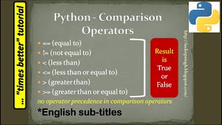 Python Comparison-Python Equal To Operator-Python String Compare-Python Boolean-Comparison in Python