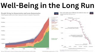 How Did Our Living Standards Change in the Long Run?