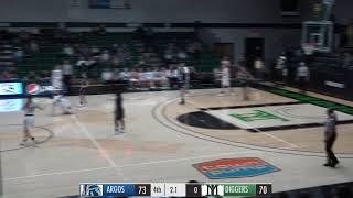 Oredigger Women's Basketball vs. University of Providence 1.16.20