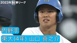 【注目選手／2024年春季リーグ戦】東大／内野手 山口真之介（４年）