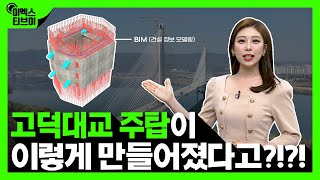 도대체 BIM이 뭔데? 스마트 건설 기술 여기까지 왔다 [exTV가 알려드림]