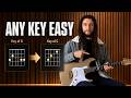 How to Play Any Song in a Different Key with CAGED