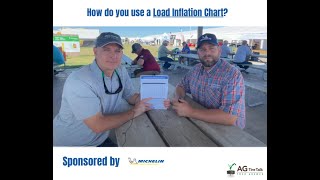 AG Tire Talk Interview David Graden, Michelin Ag - Load Inflation Chart