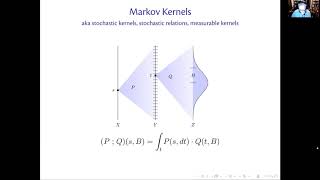 Dexter Kozen. Joint Distributions and Probabilistic Semantics. (Plenary Talk)