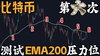 14/5  #BITCOIN 比特币第六次测试EMA200压力位！ #bitcoin  #ethereum  #sats  #ordi  #brc20