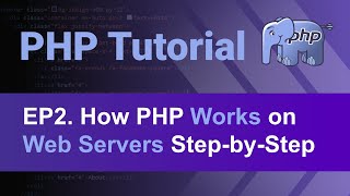 PHP Tutorial - 2 - How PHP and Web Servers Work Together